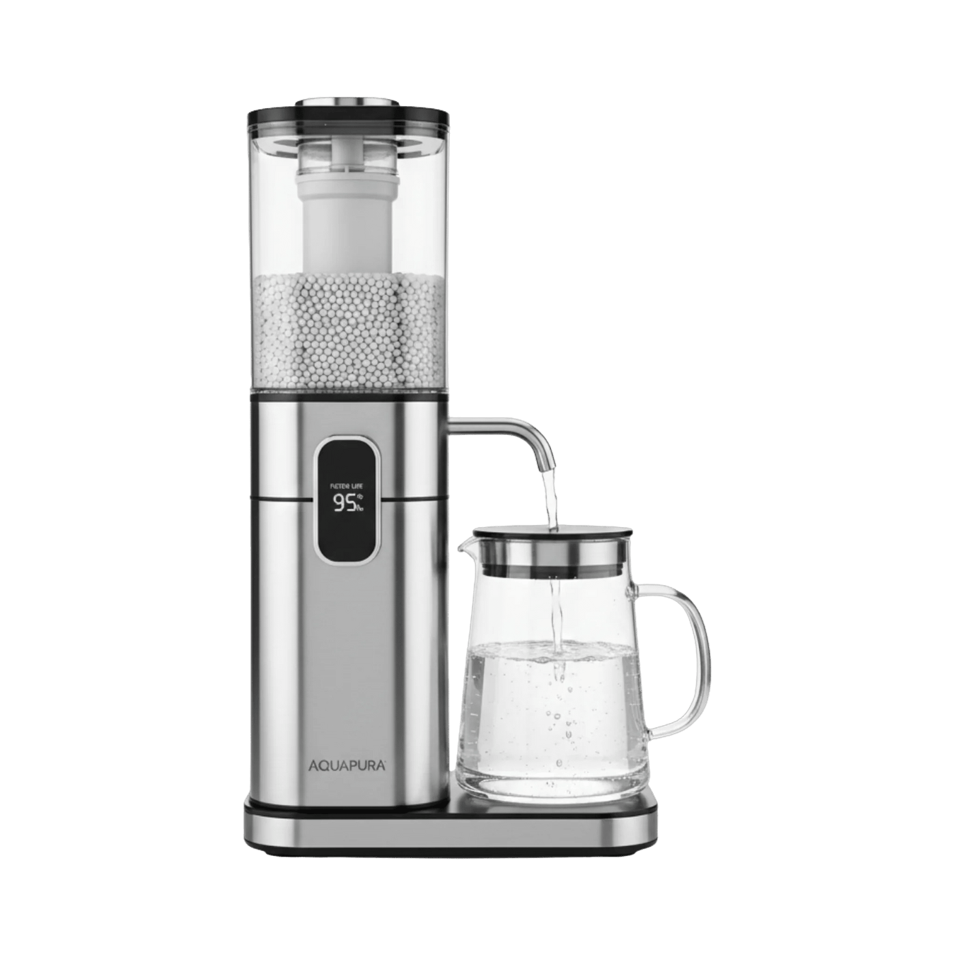 Water Filters