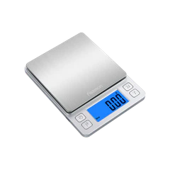 Kitchen Measuring Tools
