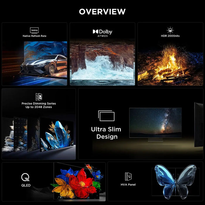 Overview of a television display with various features and scenes.