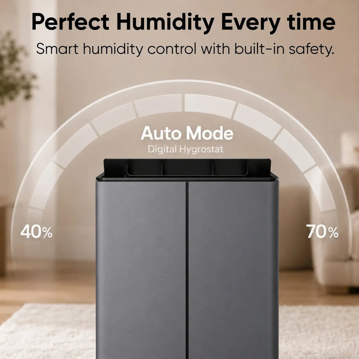 Stadler Form Lukas Titanium Dehumidifier 20L, Auto Mode, 24 Hours Dehumidification for Large Rooms up to 70 m², Optional Air Purification, WiFi Control, Quick Laundry Drying Mode, Silent, 2 Years Warranty Pro Technology