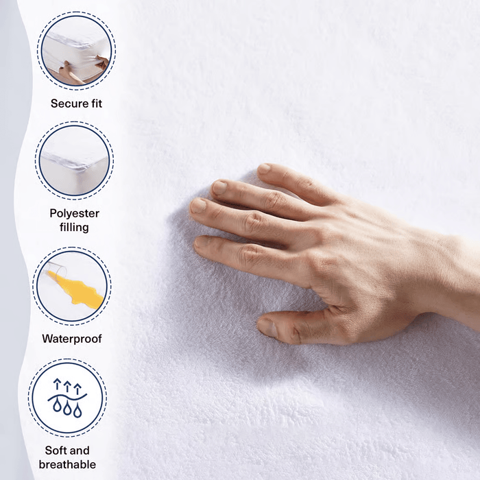 Coral Fleece Waterproof Mattress Protector -White
