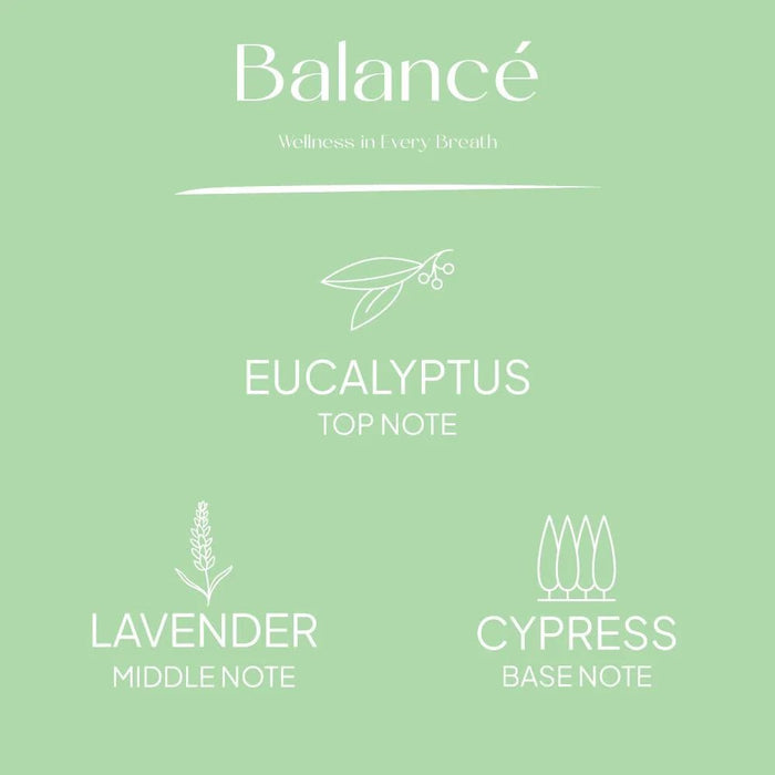 Balance (300G) Lavender & Sandalwood Jar Candle
