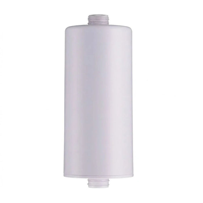 Milano Luxe Ecosoft Cartridge