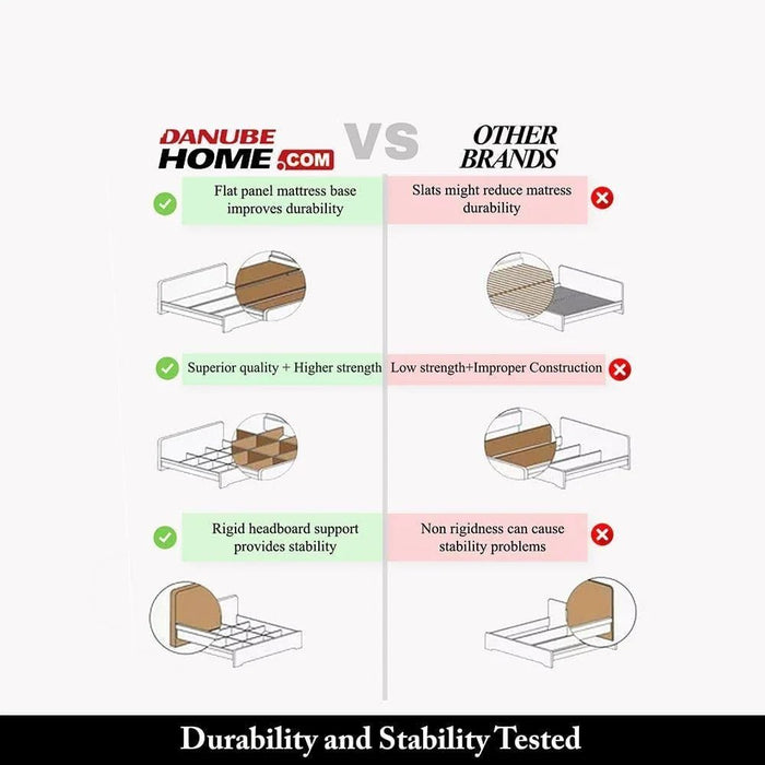 New Poliana 200x200 Super King Bed-Beige-With 2-Year Warranty