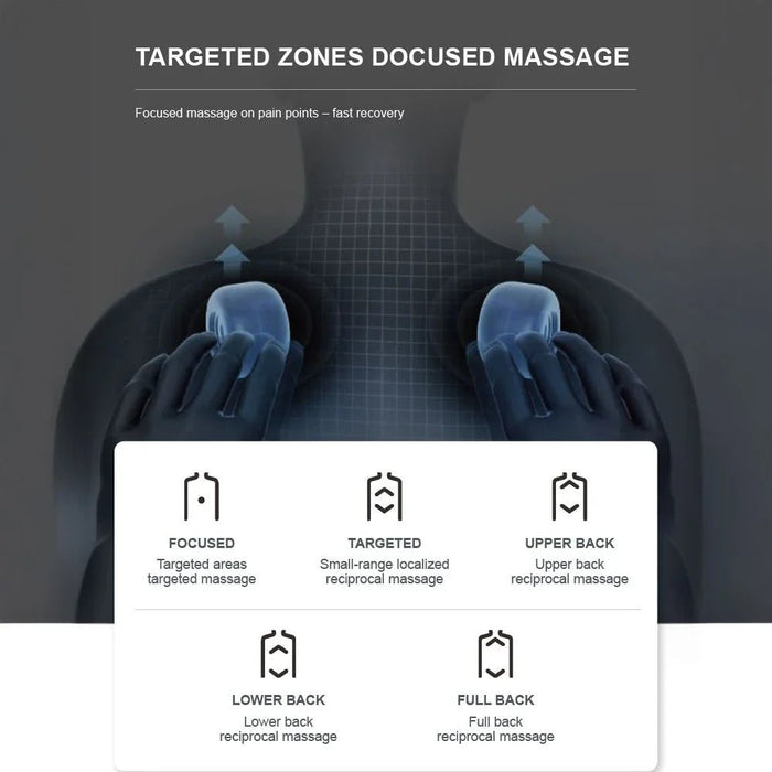 Miriad Massage Chair 3D Mechanish With Bluetooth And Voice Control-Black/Grey
