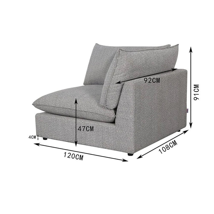 Napoleon 1-Seater Fabric Modular Sofa with Right Arm_ Grey-With 2-Year Warranty