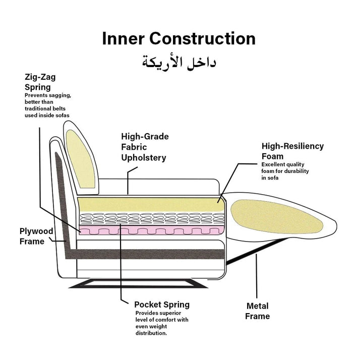 V2 Benedict 1-Seater Fabric Recliner