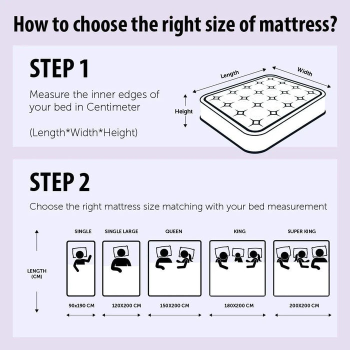 Gel Memory Foam with Pocket Spring Medium Soft King Mattress 180x200x25 cm-With 10-Year Warranty