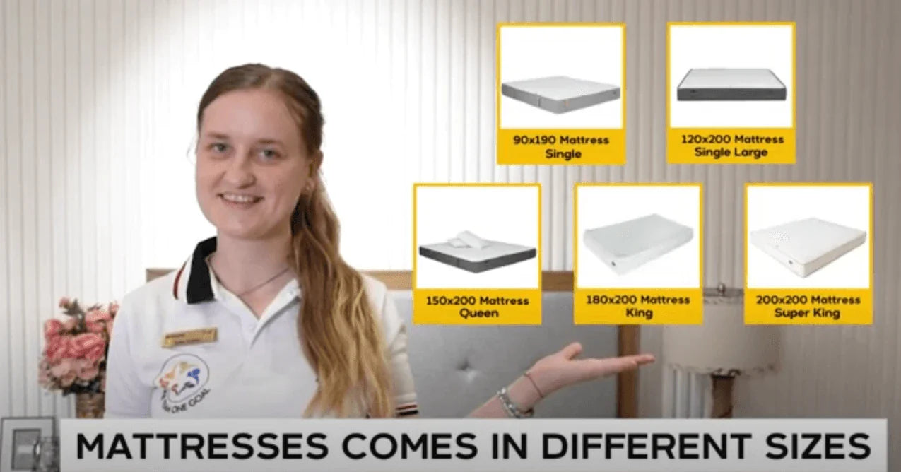 Dream Spine Fit Firm Single Mattress - 90x190x20 cm - With 5-Year Warranty