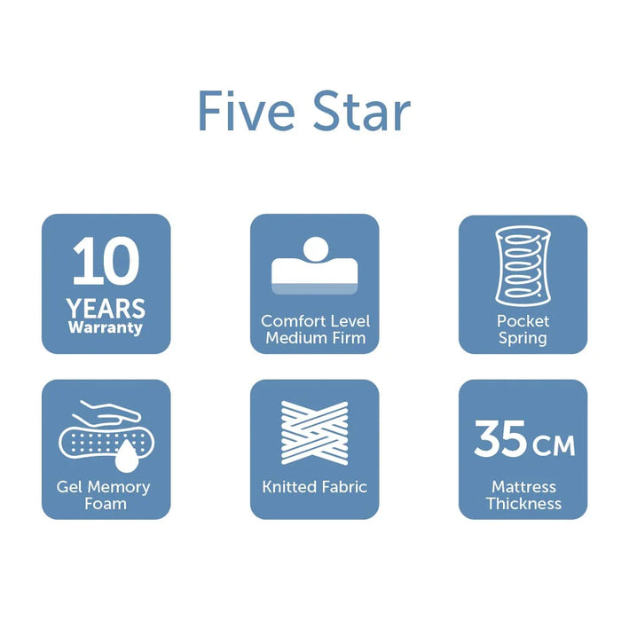 Five Star Pocket Spring & Gel Memory Foam Single Mattress-90x190x35 cm-With 10-Year Warranty