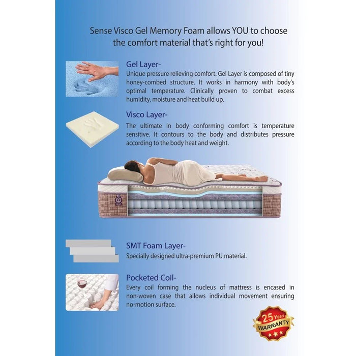 Sense Visco Gel Memory Foam Pocket Spring Queen Mattress-150x200x32 cm-With 25-Years Warranty