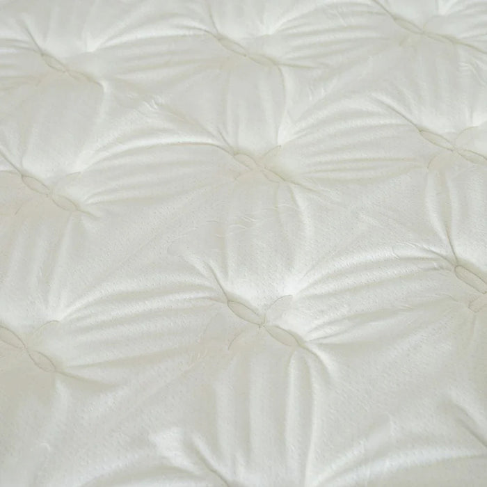 iMattress in a Box Pocket Spring Single Mattress - 90x200x26 cm