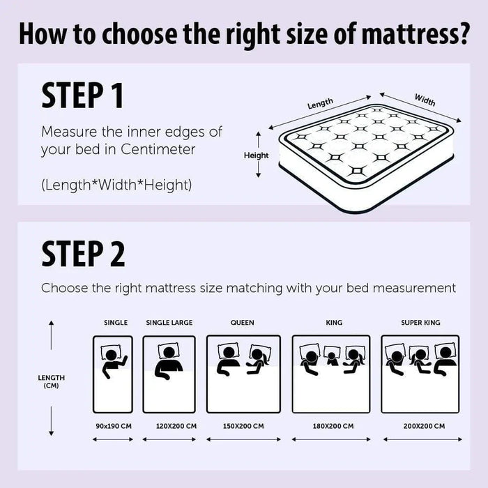 Orthopedic Medicated Firm Foam Reversible Queen Mattress-150x200x15 cm-With 10-Year Warranty