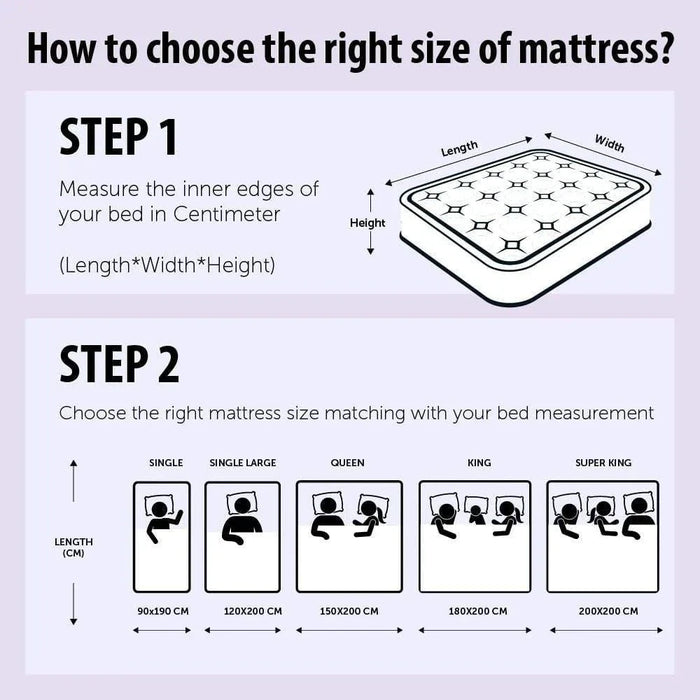Orthopedic Medicated Firm Foam Mattress-160 X 200 X 15 Cm