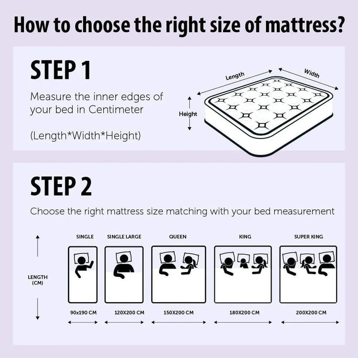 V2 Cozy Double Medical Mattress 120 X 200 X 23