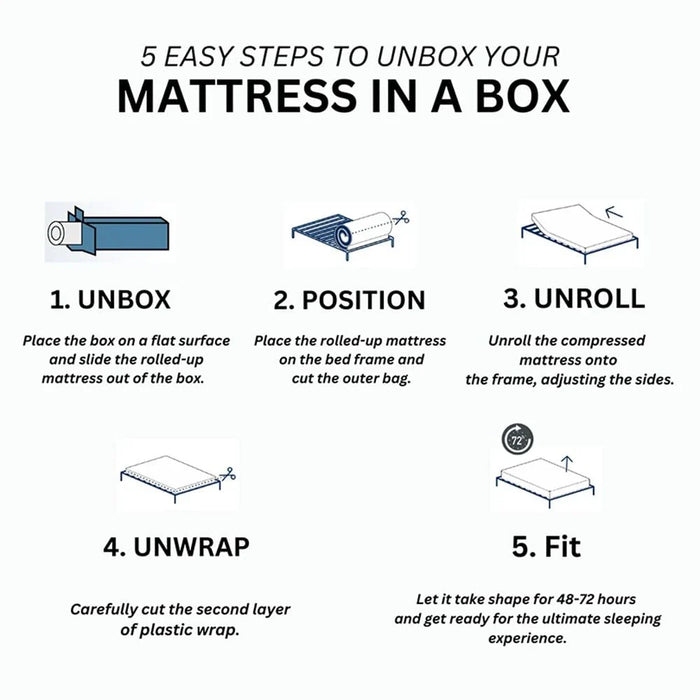Cool Gel Memory Foam Bonnell Spring Medium Firm King Mattress 180x200x22 cm-With 5-Year Warranty