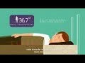 Cool Gel Memory Foam Bonnell Spring Mattress 150x200x22 cm-With 5-Year Warranty