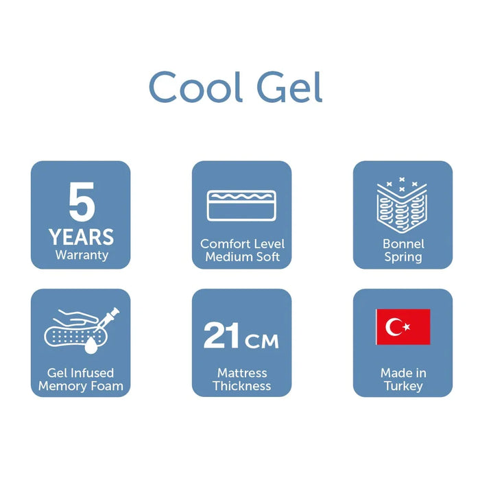 Cool Gel Memory Foam Bonnell Spring Mattress 150x200x22 cm-With 5-Year Warranty