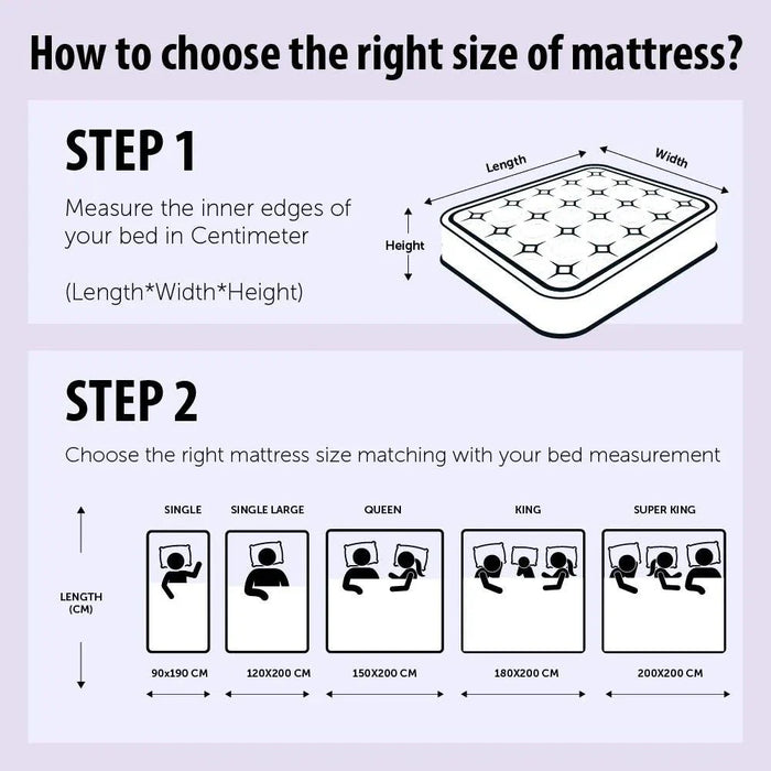 Natural Memory Foam with Pocket Spring Medium Firm Mattress-150x200x26 cm-With 5-Year Warranty