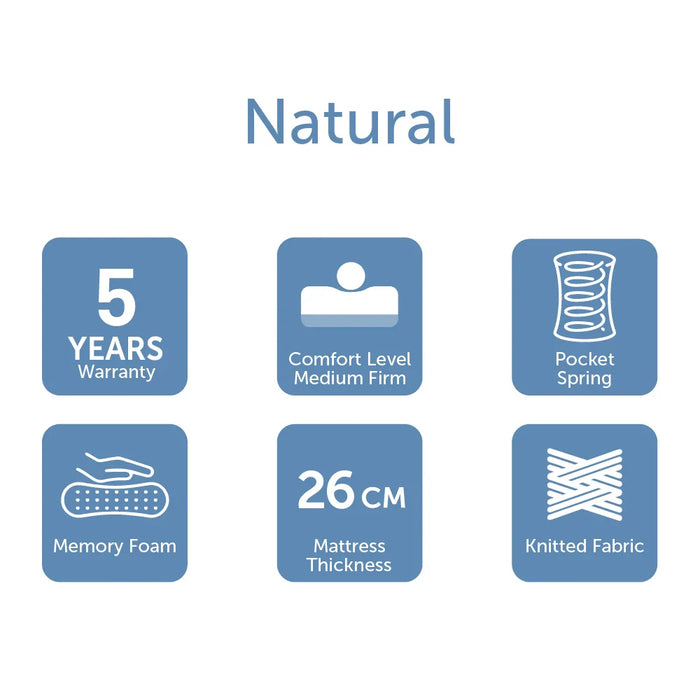 Natural Memory Foam with Pocket Spring Medium Firm Mattress-150x200x26 cm-With 5-Year Warranty