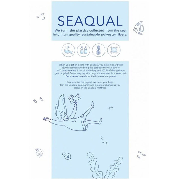Seaqual Gel Memory Foam Single Mattress-90x190x25 cm-With 10-Year Warranty