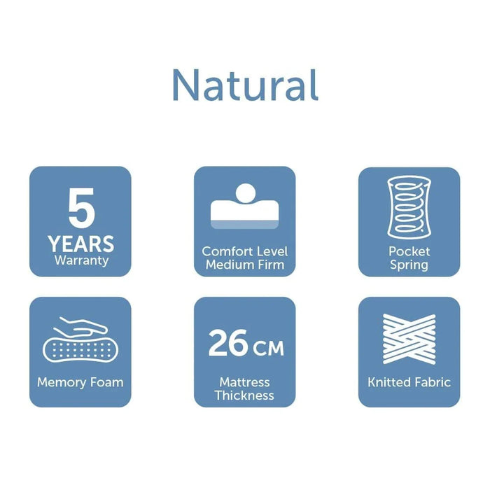 Natural New Memory Foam with Pocket Spring Mattress - 90x190x26