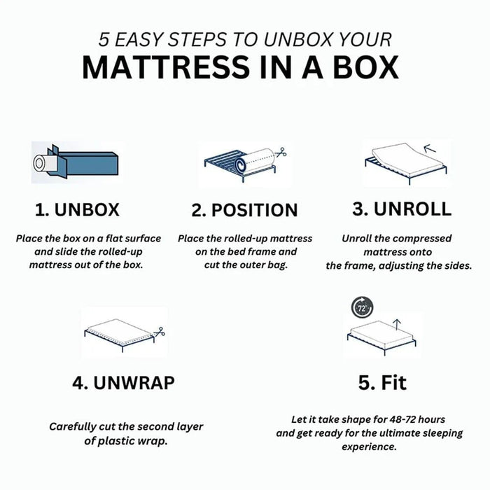 Natural New Memory Foam with Pocket Spring Mattress - 90x190x26