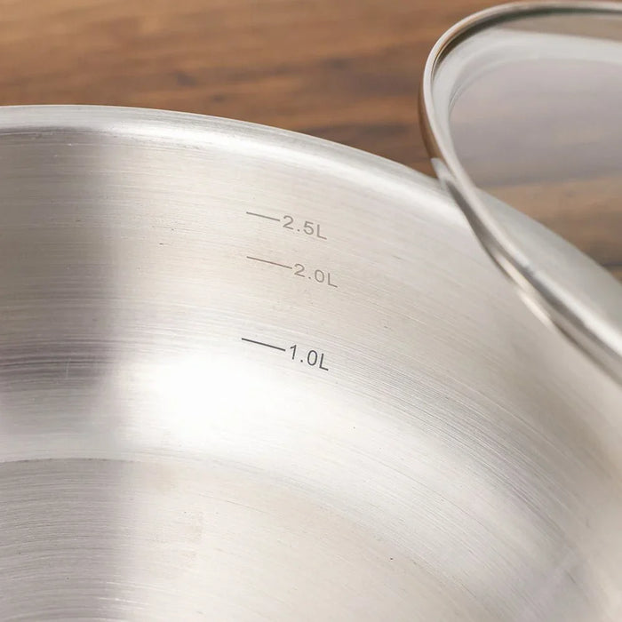 Chef's Delight 9-Piece Stainless Steel Cookware Set