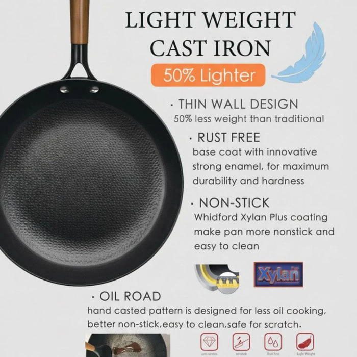 Chef's Delight Multi-Grill Pan -30X22CM