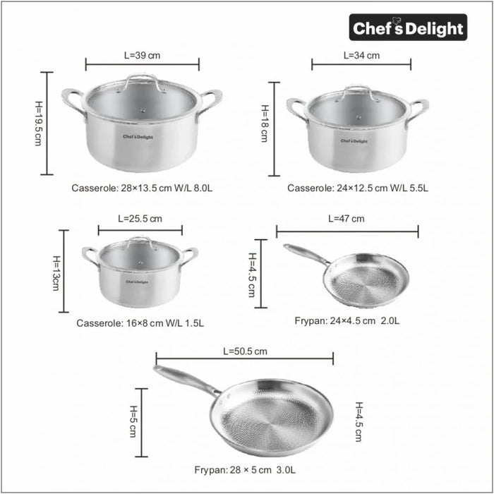 Chef's Delight 8-Piece Hammer Triply Cookware Set