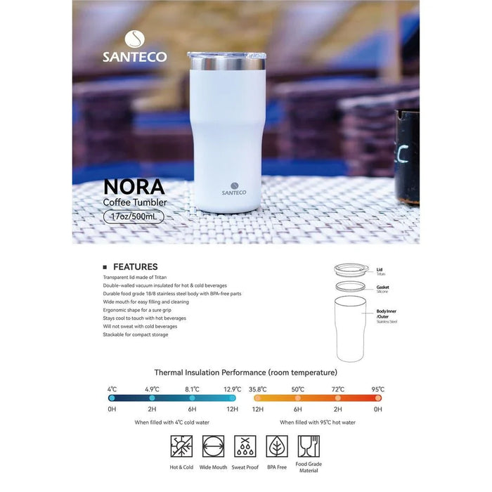 Santeco Nora Ii Tumbler 500ml