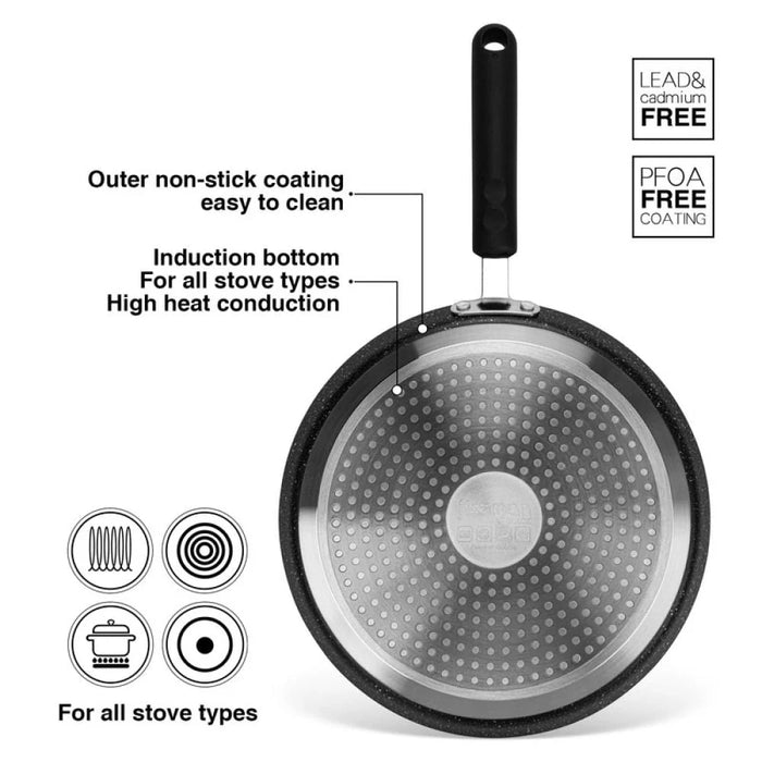 Fissman Crepe Pan Jet Black 24 Cm (Aluminium With Non-Stick Coating) Ñ 10031