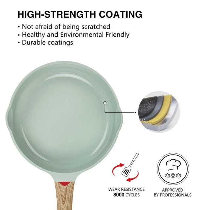 Fissman Frying Pan Cameo 28X6 Cm (Cast Aluminium With Non-Stick Coating) - 10034