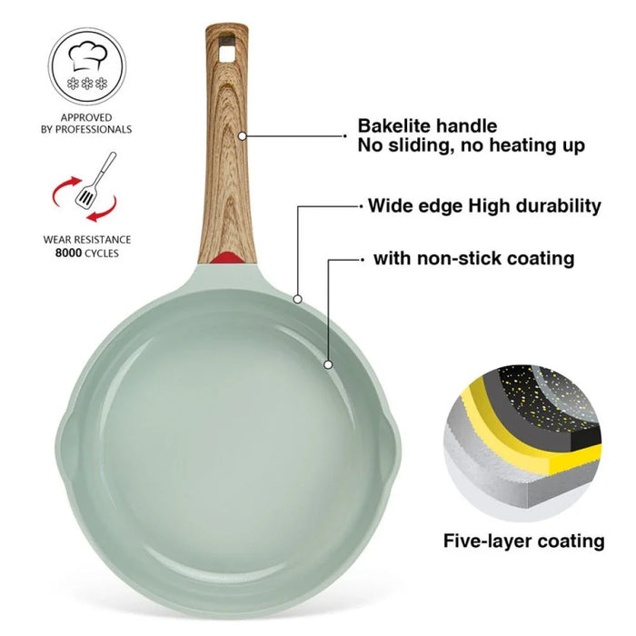 Fissman Frying Pan Cameo 28X6 Cm (Cast Aluminium With Non-Stick Coating) - 10034
