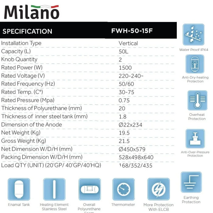 Milano Electric Water Heater Vertical,50 Liter (13.21 Gallons) Indoor Point of Use Hot Water Heater, Energy Saver Waterproof  Water Heater For Bathroom Shower,1500W, 220-240V 50/60Hz, 450x558mm- White 50Liters