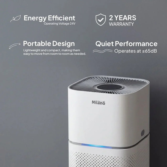Milano Air Purifier KJ400G-Z1 PRO