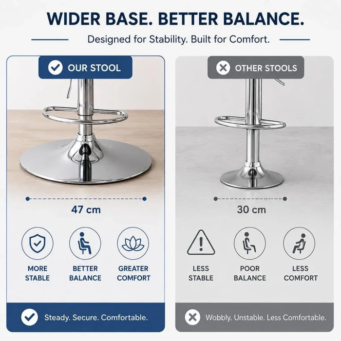 Lewis Bar Stool White/Silver 46x45x98cm