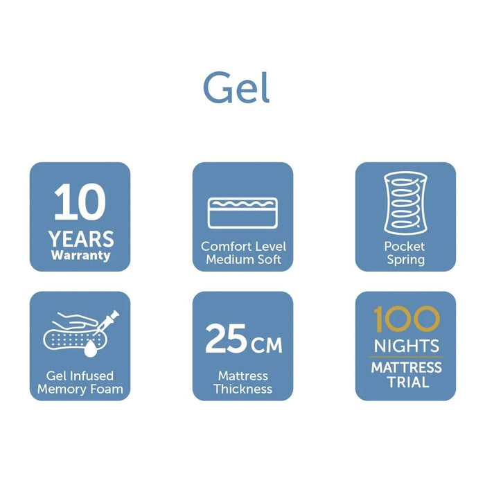 Gel Memory Foam with Pocket Spring Single Mattress Medium Soft Feel White 90x190cm