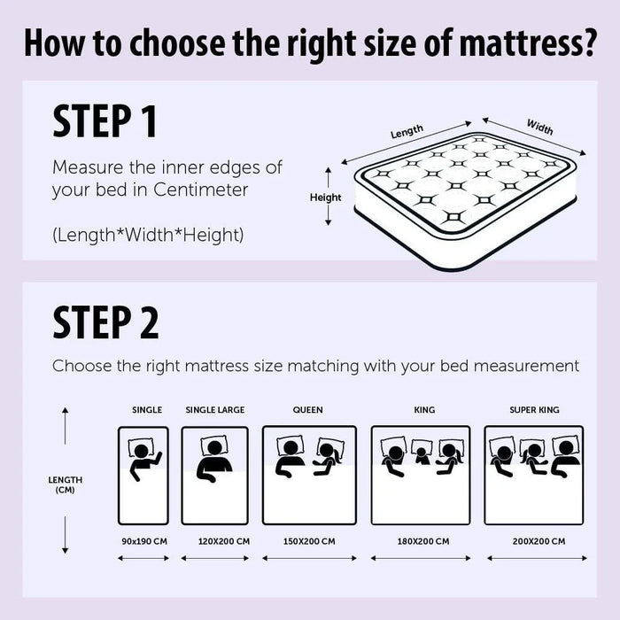 Gel Memory Foam with Pocket Spring Single Mattress Medium Soft Feel White 90x190cm