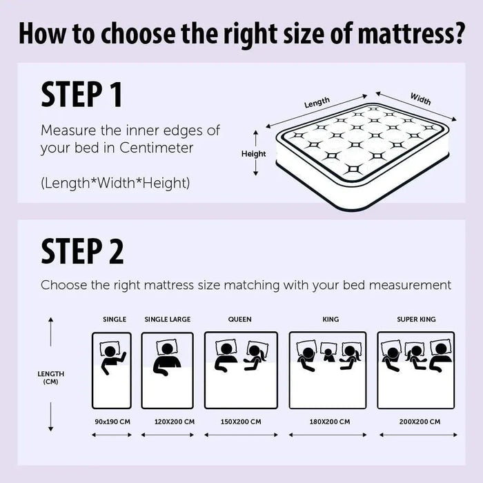 Luxuria Bonnell Spring Foam Mattress | Medium Soft Feel | Single Bed Mattress | Spine Balance For Pressure Relief | 120x200 cm | Thickness 26cm-White