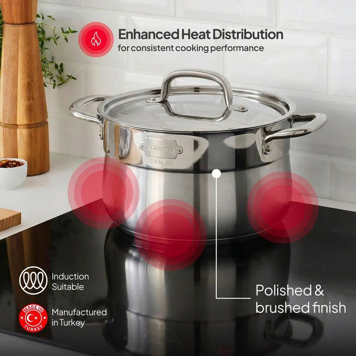 BONERA Venus Mega 10-Piece Stainless Steel Cookware Set - Durable Pots & Pans for Induction Cooking, Premium Kitchen Cookware, Elegant Kitchen Essentials