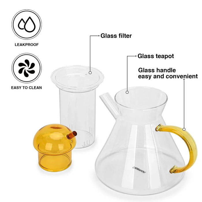 Fissman 950ml Borosilicate Glass Teapot With Stainless Steel Filter, Clear Tea Pot For Loose Tea Serving