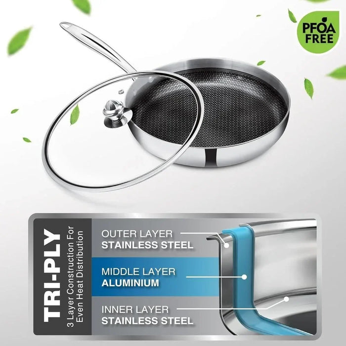 Milton Triply Fry Pan With Lid - Silver Stainless Steel