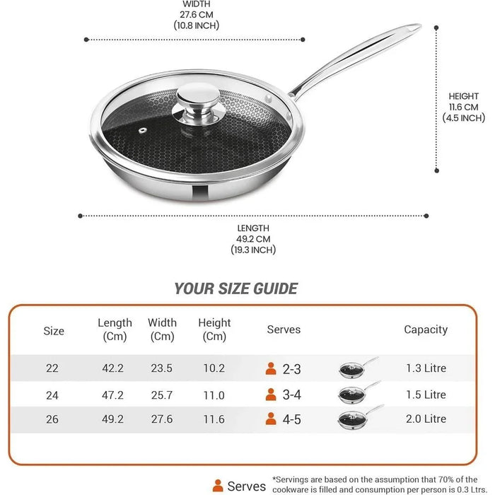 Milton Triply Fry Pan With Lid - Silver Stainless Steel