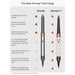Comparison of Airwrap and Airwrap i.d. hair styling tools with features listed.
