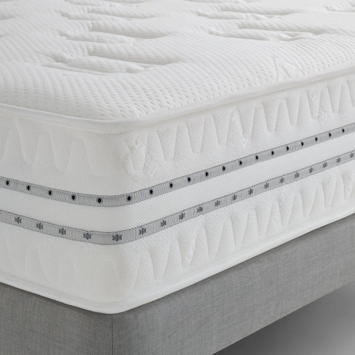 180X200 Prestige Prime Spring Mattress