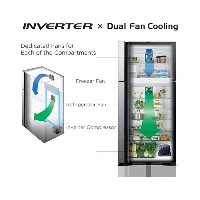 Hitachi | 715L Gross 510L Net Capacity Top Mount Refrigerator | No Frost Fridge Freezer | Dual Fan Cooling | 10 Year Inverter Compressor Warranty | Touch Screen Control | Twist Ice Tray | Premium Silver |RV715PUK7KPSV|