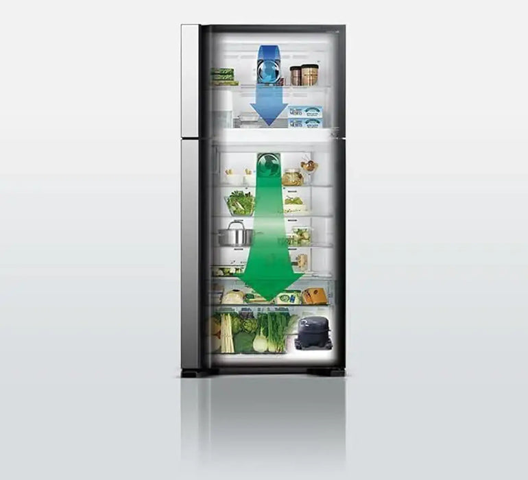 Hitachi 760L French Door Refrigerator RW760 Series | 760L Gross Capacity | Inverter Compressor | Dual Fan Cooling | No Frost | Glass Black | RW760PUK74GBK