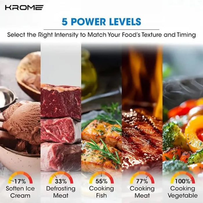 Krome Microwave Oven 20L Capacity| 700W Output| 5 Power Levels| 35 Minute Timer| Cooking End Signal| Grey Painted Cavity| Black Color| KR-MW20MM