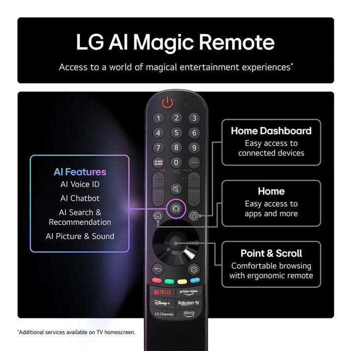 LG 85 \ 65 Inch Mini LED QNED evo AI QNED93 4K Smart TV 2025 | MiniLED | Alpha 8 AI Processor Gen2 | Dynamic QNED Colour | High Contrast | Smart TV